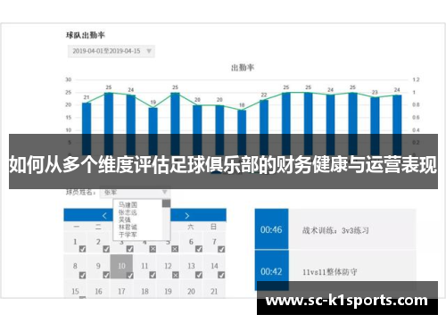 如何从多个维度评估足球俱乐部的财务健康与运营表现
