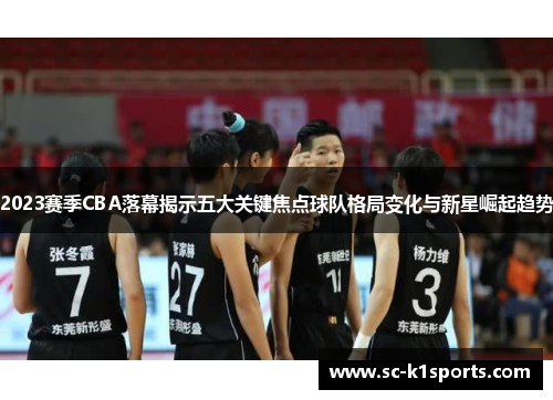 2023赛季CBA落幕揭示五大关键焦点球队格局变化与新星崛起趋势
