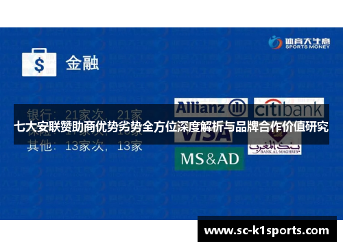 七大安联赞助商优势劣势全方位深度解析与品牌合作价值研究