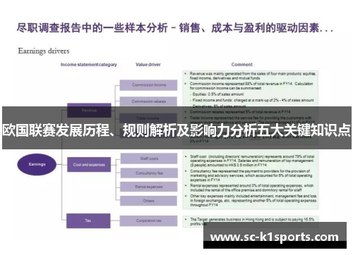 欧国联赛发展历程、规则解析及影响力分析五大关键知识点
