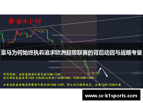 皇马为何始终执着追求欧洲超级联赛的背后动因与战略考量