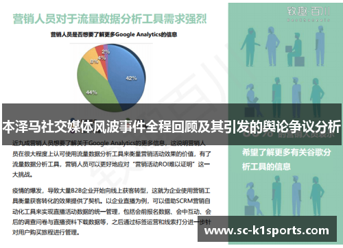 本泽马社交媒体风波事件全程回顾及其引发的舆论争议分析
