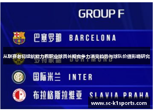 从联赛老将续航能力看职业球员长期竞争力演变趋势与球队价值影响研究