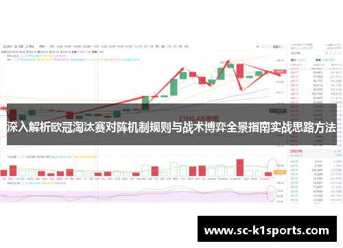 深入解析欧冠淘汰赛对阵机制规则与战术博弈全景指南实战思路方法