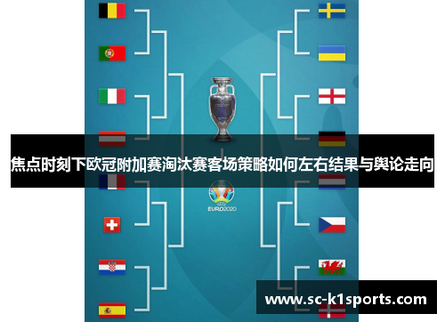 焦点时刻下欧冠附加赛淘汰赛客场策略如何左右结果与舆论走向