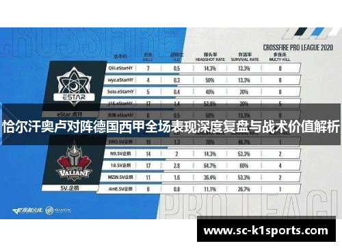 恰尔汗奥卢对阵德国西甲全场表现深度复盘与战术价值解析
