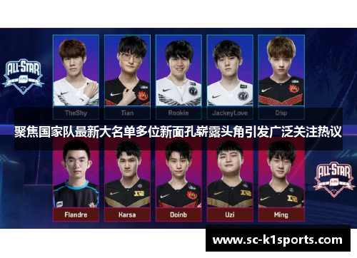 聚焦国家队最新大名单多位新面孔崭露头角引发广泛关注热议