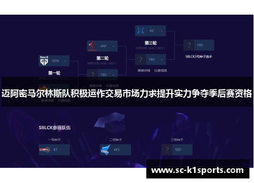迈阿密马尔林斯队积极运作交易市场力求提升实力争夺季后赛资格 迈阿密马尔林斯队积极运作交易市场力求提升实力争夺季后赛资格